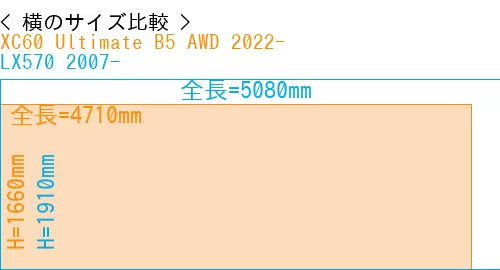 #XC60 Ultimate B5 AWD 2022- + LX570 2007-